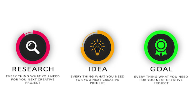 create an animated infographic and gif