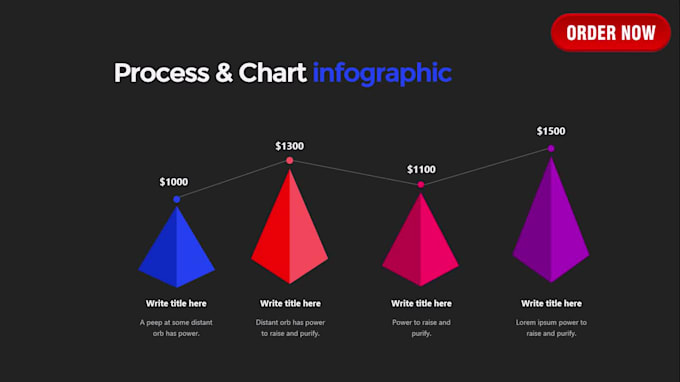 create a business plan powerpoint presentation