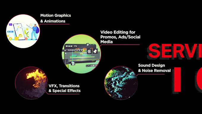 do professional video editing, motion graphics, vlog, promos, and commercials