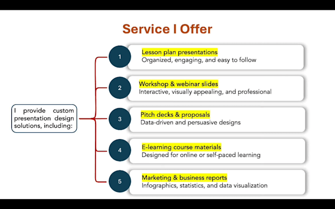 design converting webinar slide decks for coaches and educators