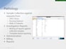 do application development with complete documentation