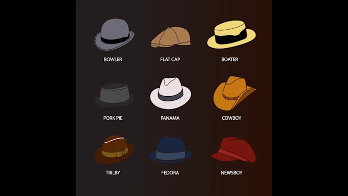 design custom, unique hat, cap with unlimited revisions