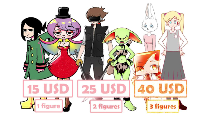 design your character with my anime styl