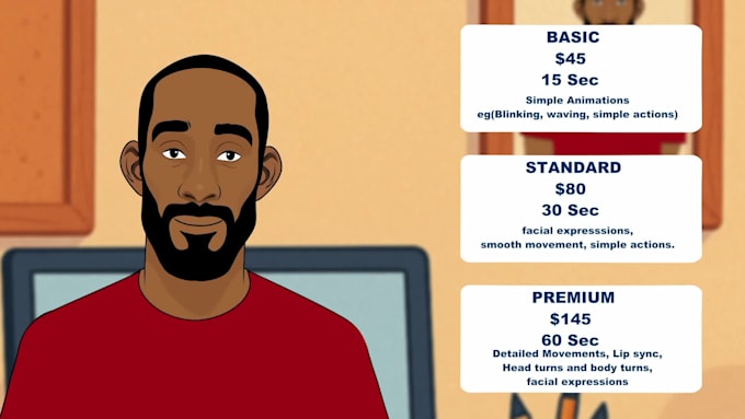 create 2d cartoon character animation of yourself or mascot