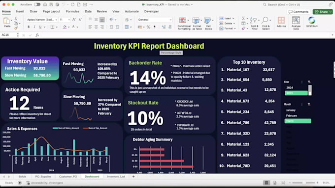provide inventory requirement planner with reorder level calculator
