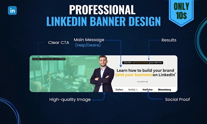 design linkedin banner, facebook cover and carousel posts