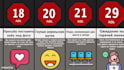 create amazing high quality probability comparison video