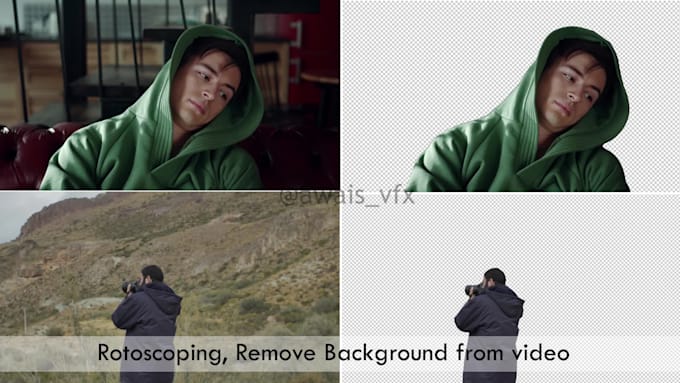 remove background from video, rotoscoping