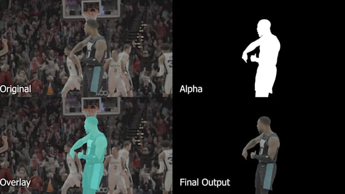 do quality rotoscoping quickly