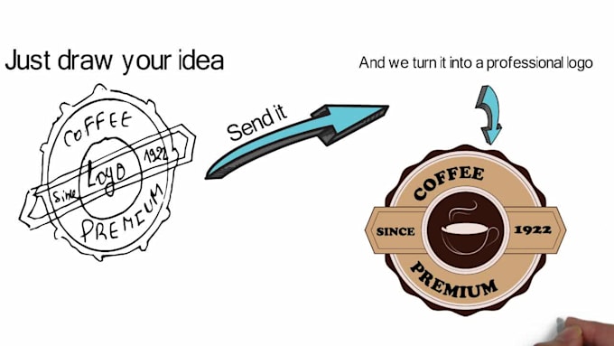 design custom circular logo, badges, stamps, and labels