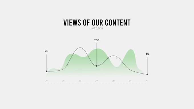 create animated infographic for you
