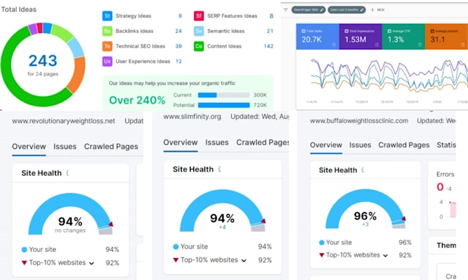do on page for wordpress, squarespace or wix SEO services