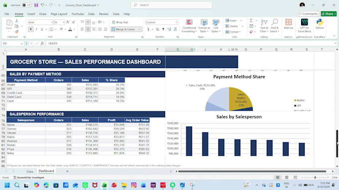 do microsoft excel data entry, cleaning and analysis