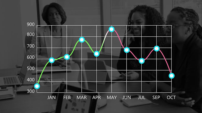 create animated info graphic charts, graphs and diagram