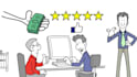 create an animated whiteboard explainer videos, voice over