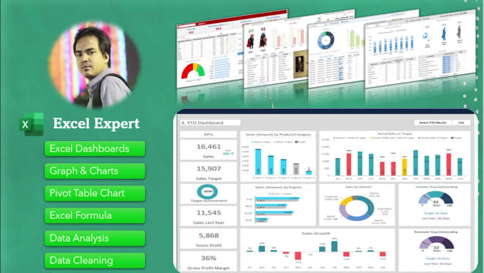 Do excel and google sheets dashboard, pivot, chart and graph by ...