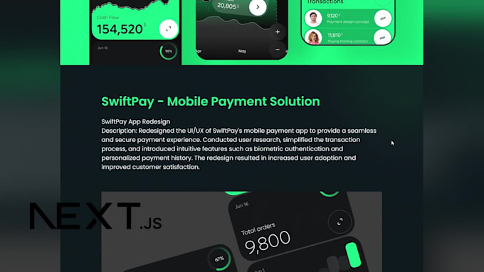 Build A Portfolio Website With Cms By Nizeditz Fiverr Build A Portfolio Website With Cms By Nizeditz Fiverr