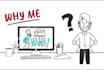 create 10 minutes of whiteboard animation for 20 dollars