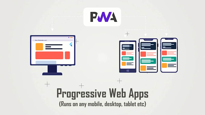 convert your website into pwa or progressive web apps