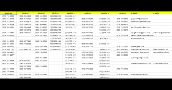 do bulk skip tracing for real estate accurate skip tracing