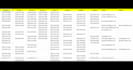 do bulk skip tracing for real estate accurate skip tracing
