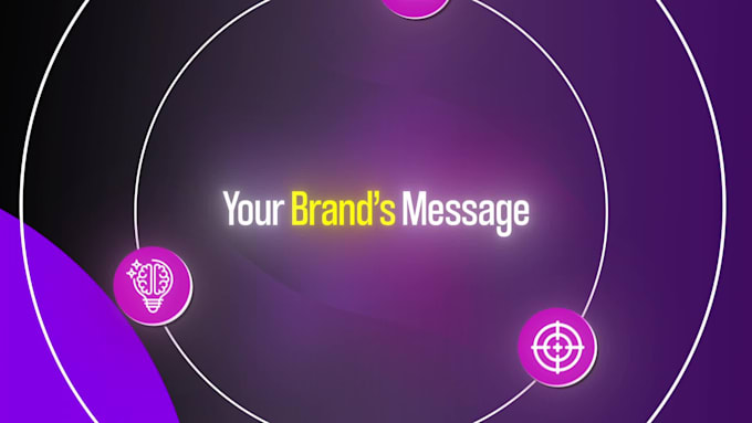 saas explainer video, demo video for saas product