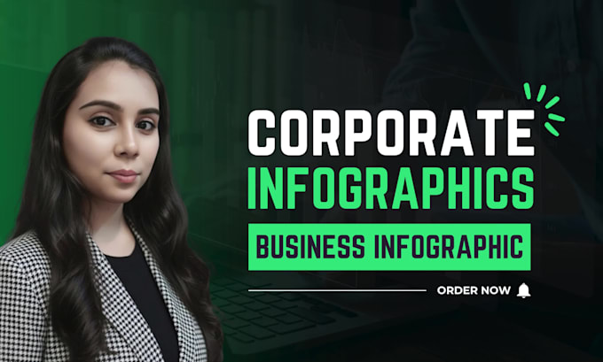create business amazon product instagram and canva infographics