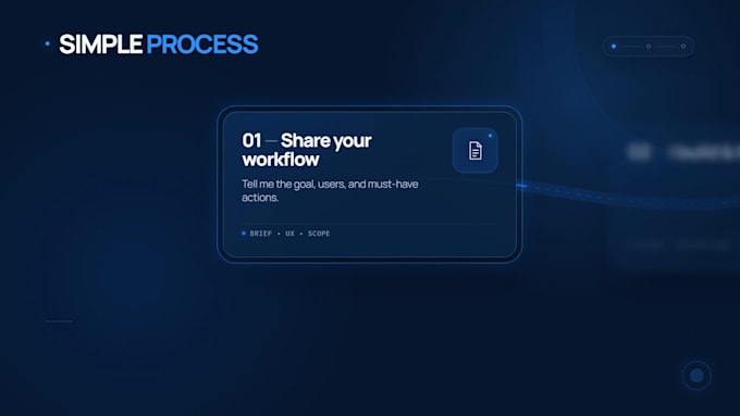 develop a custom python telegram bot tailored to your needs
