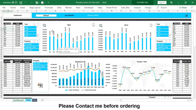 Create professional excel dashboard by Tips4anything | Fiverr