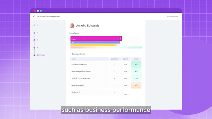 saas explainer video, software explainer video