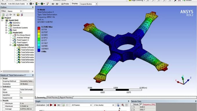 do ansys fea structural analysis and simulations report