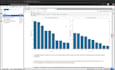 clean, format, and prepare your data for analysis
