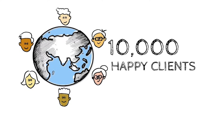create a custom whiteboard animation explainer video