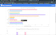create data visualization website using ai, ml and nextjs