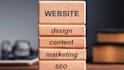 create a stunning wordpress website from a to z