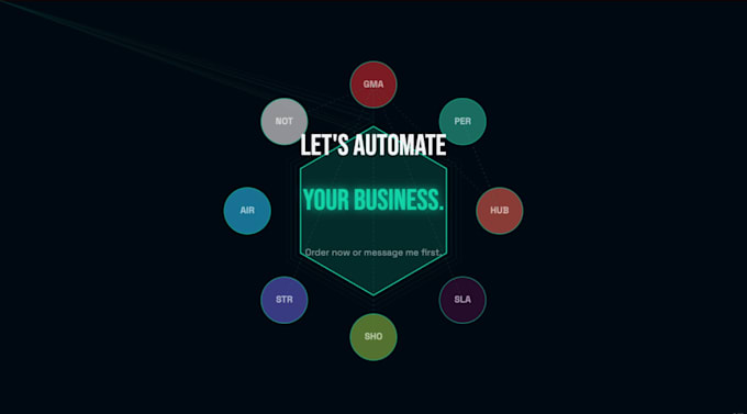 build ai automation workflow using make, zapier, or n8n