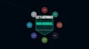 build ai automation workflow using make, zapier, or n8n