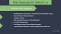 creatively improve and modernize your presentation