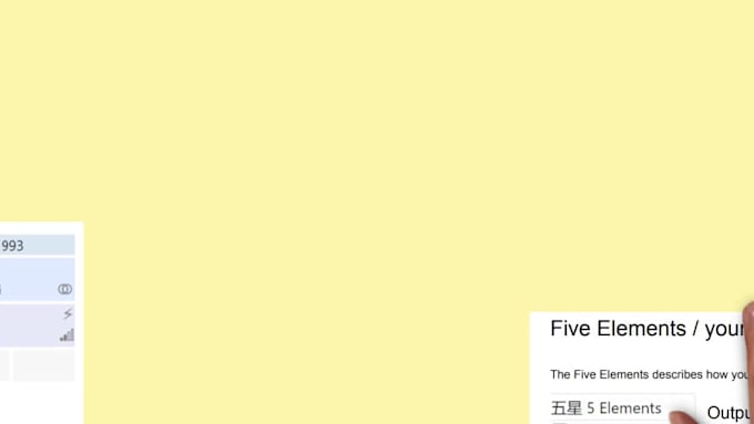 explain your traits, career, relationships and health using chinese astrology