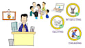 create custom whiteboard animation explainer video