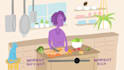 create professional custom 2d explainer videos for your business