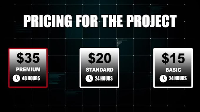do professional video editing for you using final cut pro