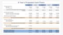 create cash flows forecasts and financial projections