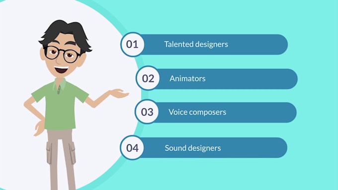 create the best 2d explainer videos on your time