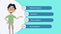 create the best 2d explainer videos on your time