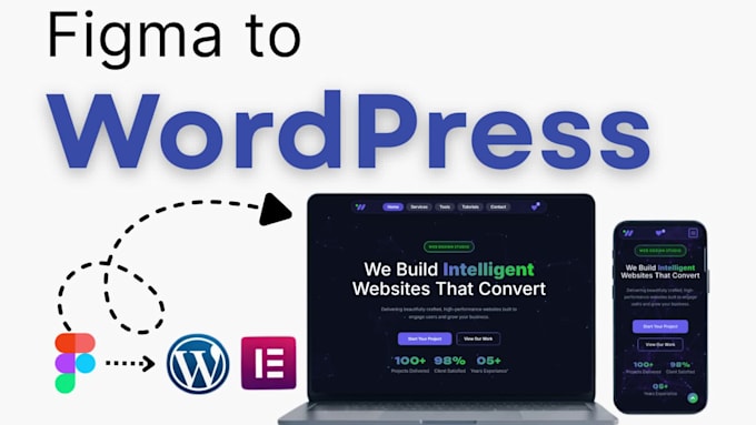 convert figma to wordpress, PSD to wordpress, figma to elementor