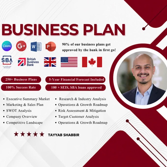 write a business plan for loan approval with financials
