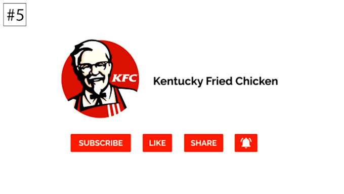 do top notch subscribe button  animation for youtube channel
