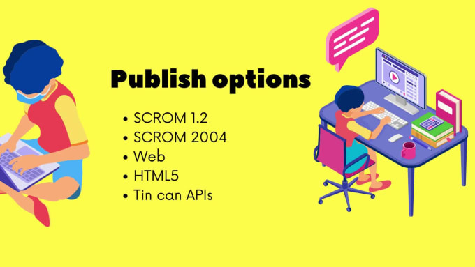 SCORM and HTML5 Conversion