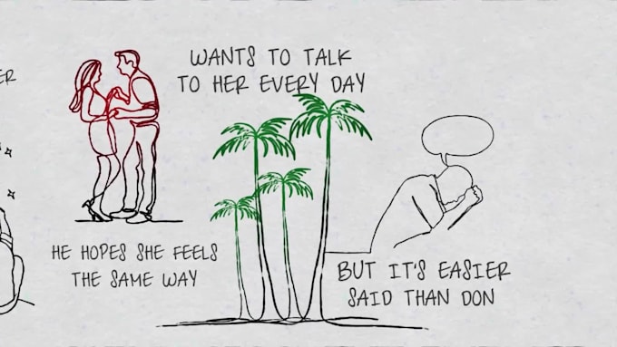 create creative hand drawn lyric music video